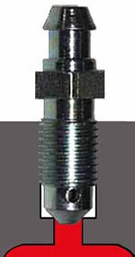 How does a brake bleeder screw work? - Quora