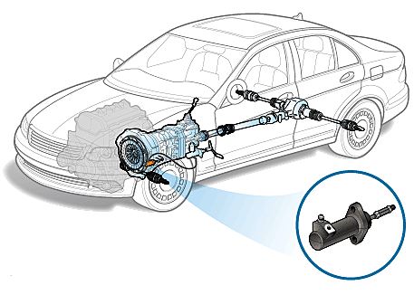 product-457-326 clutch wheel cylinder