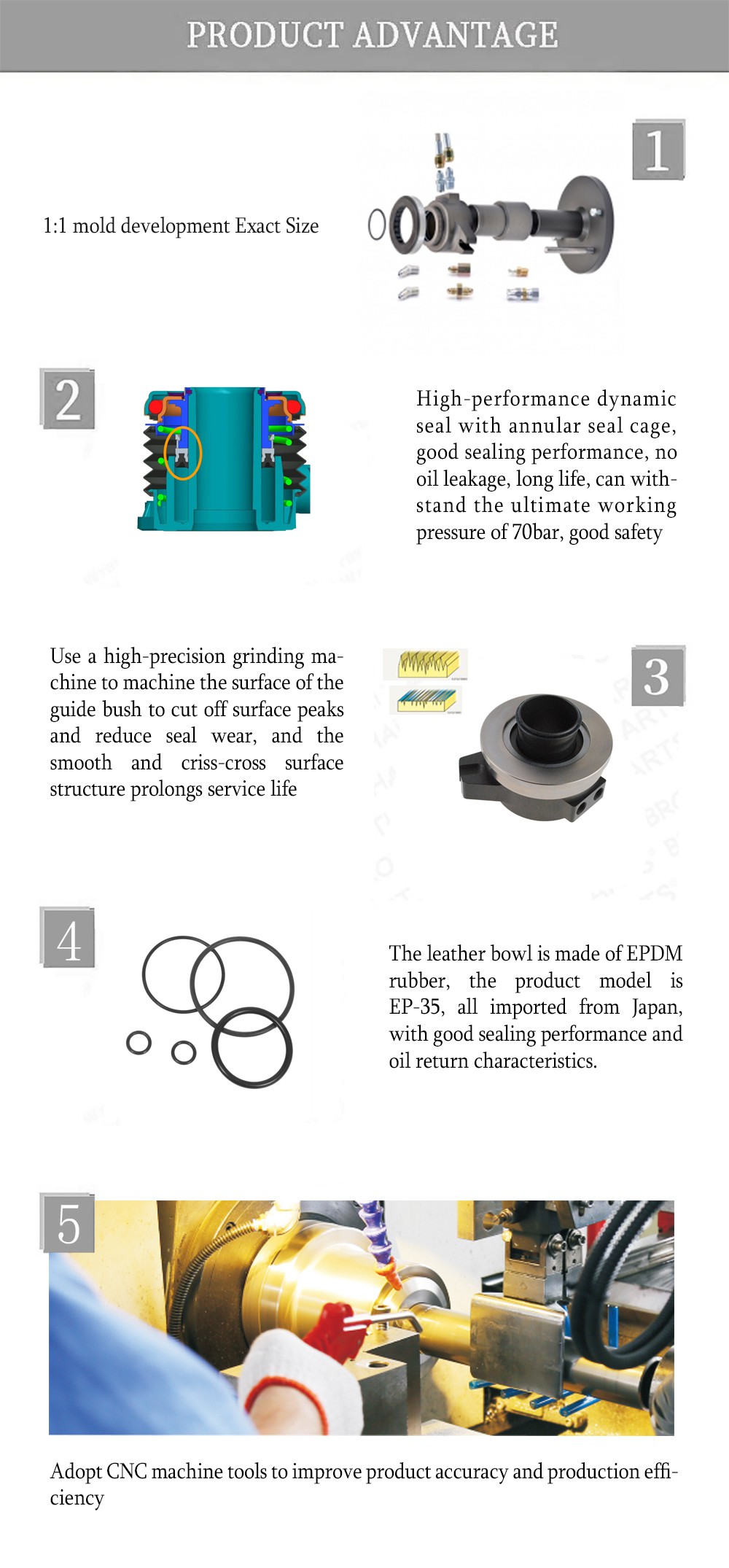 product-1-1 product-1-1
