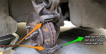 Analysis Of Influencing Factors Of Brake Caliper Guide Pin Fracture