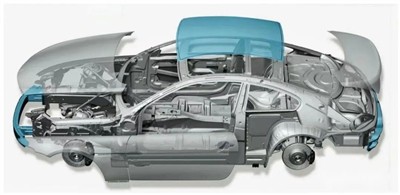 Vehicle Structure and Layout Configurations